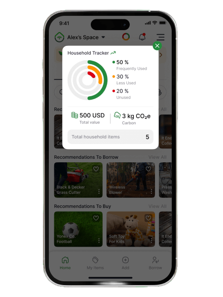 ecohome AI dashboard showing item value and usage insights